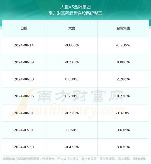 601992深度分析