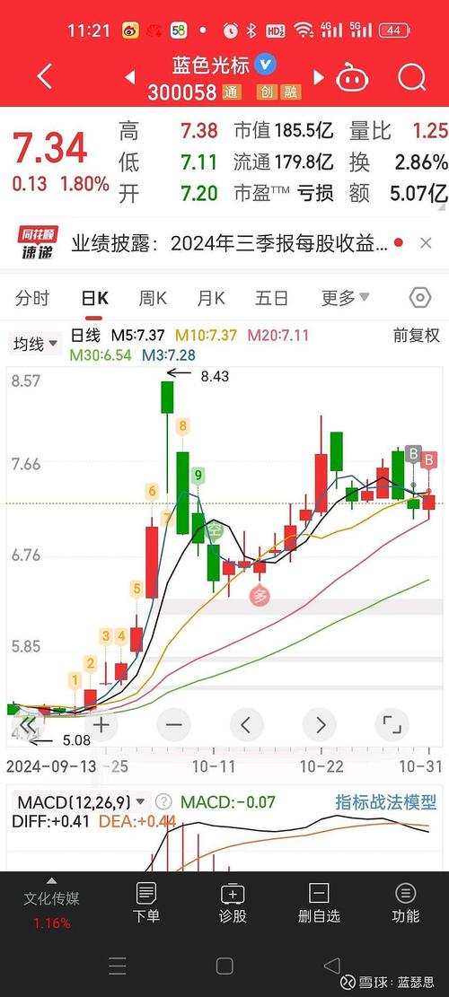 603155新亞強(qiáng)股吧，603155股吧東方財(cái)富網(wǎng)股吧