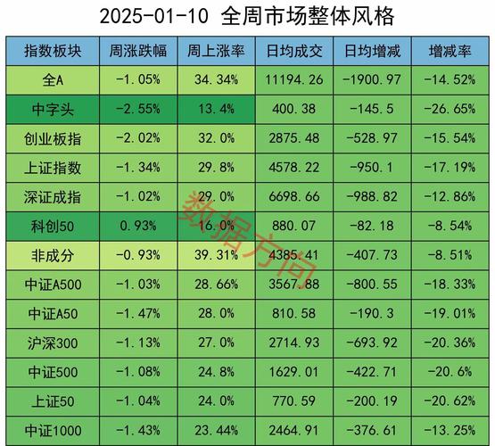 603256預估價格，603256股票