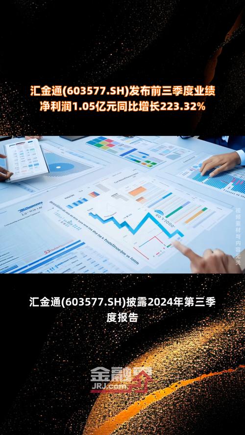 603577匯金通，603577匯金通目標(biāo)價