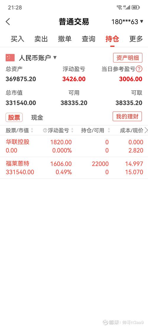 605566雪球<div   id=