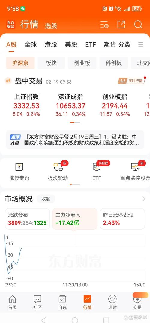 688041新浪財經(jīng)，688041股吧