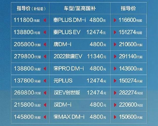 8380<div   id=