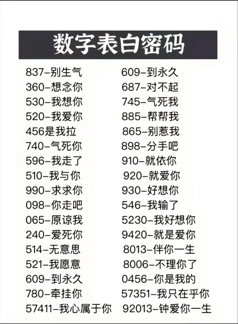 839愛(ài)情數(shù)字代表什么意思