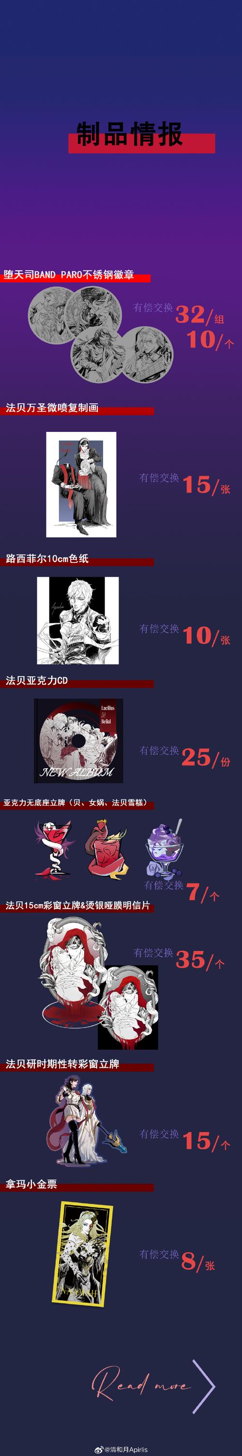 ff納斯達(dá)克掛牌<div   id=