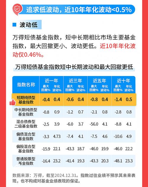 上投摩根中國優(yōu)勢基金凈值查詢，上投摩根中國優(yōu)勢混合基金凈值