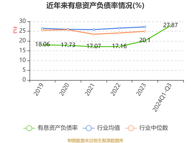 中國鐵建股票分析