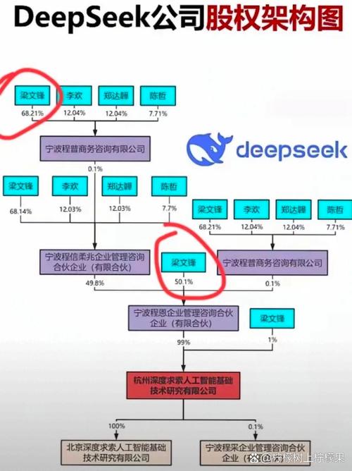 中捷股份重組深度分析