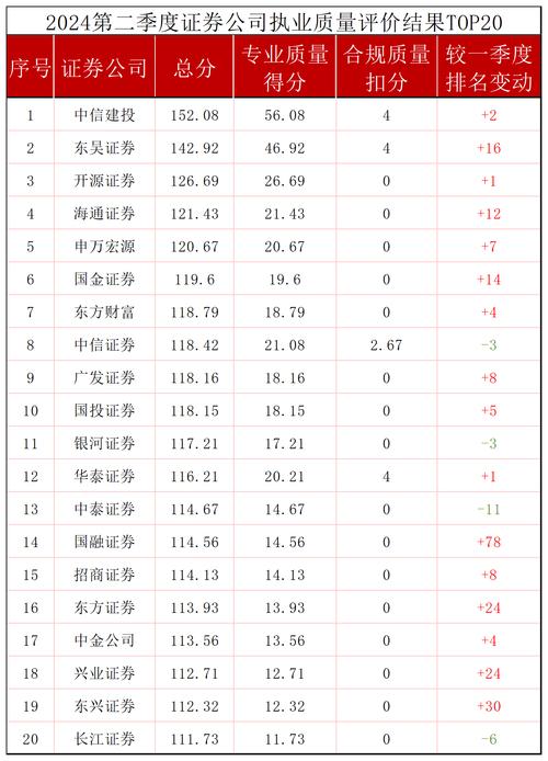 中游股票什么意思 中游股票什么意思