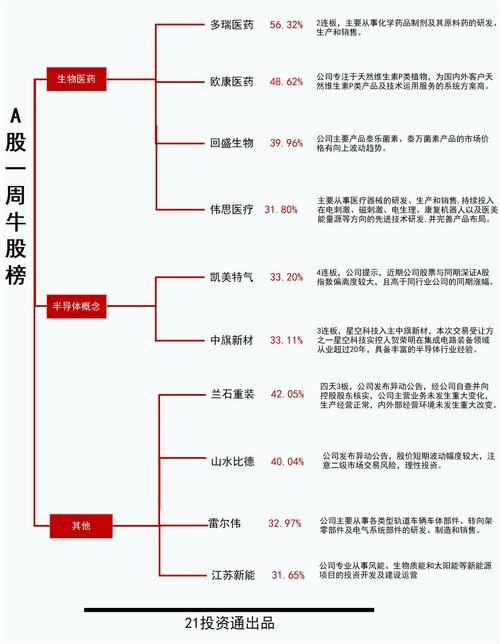 中環(huán)裝備公司簡(jiǎn)介，中環(huán)裝備股票