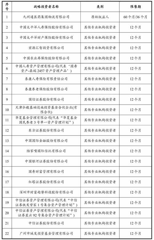 九州通股票最新分析