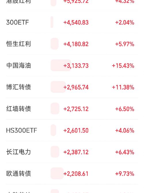 五糧液股票，五糧液股吧東方財(cái)富網(wǎng)股吧
