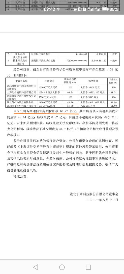 凱樂科技股吧，凱樂科技財(cái)務(wù)造假事件