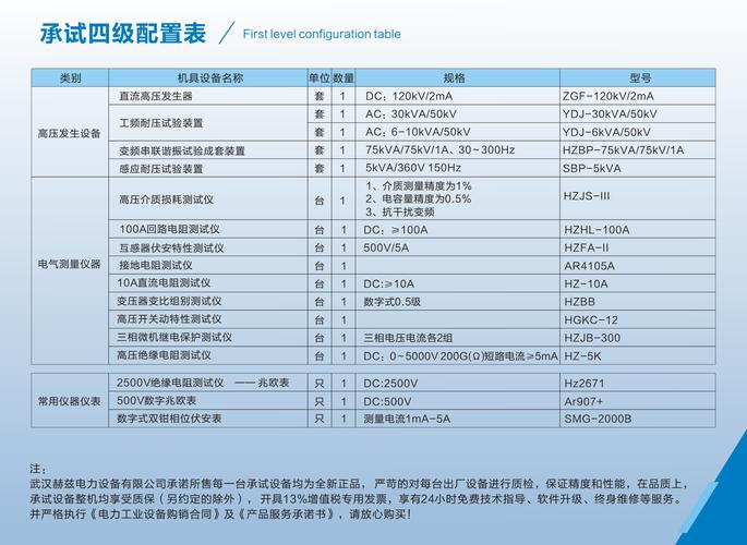 凱迪電力2020年最新消息，凱迪電力最新情況