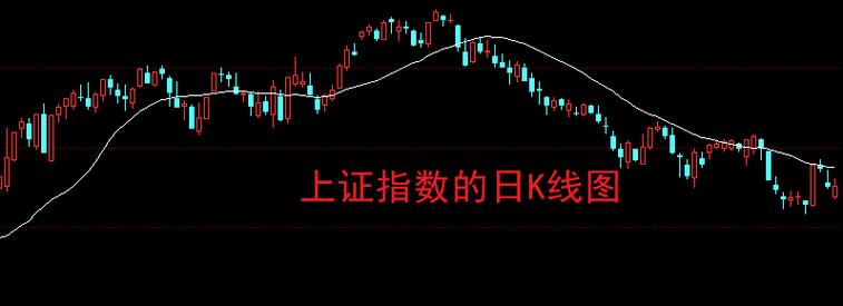 今年券商<div   id=
