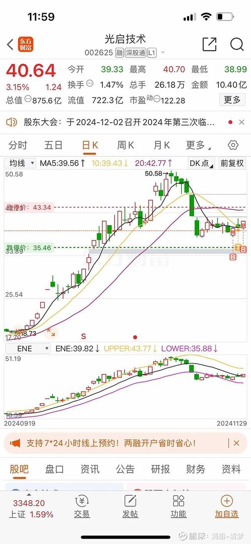 勤上光電股票行情