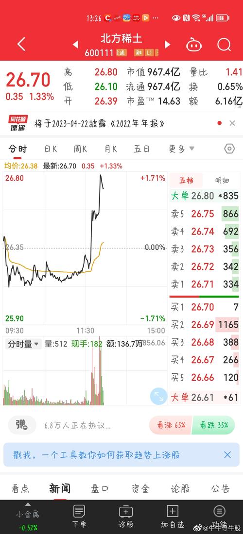 北方稀土股吧新浪