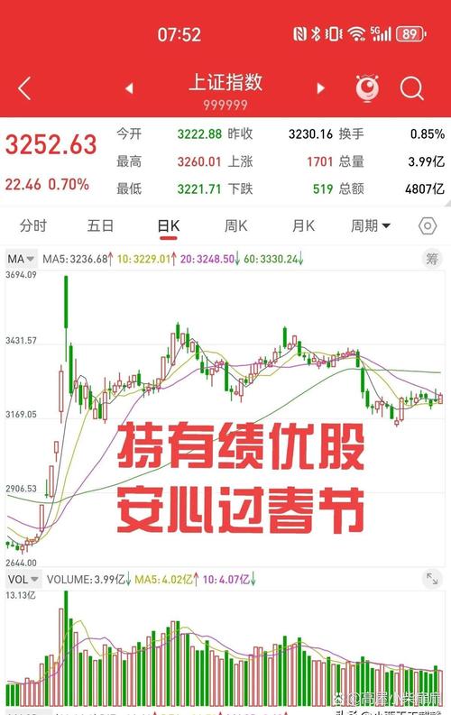 北緯通信股票吧，北緯通信股票有哪些