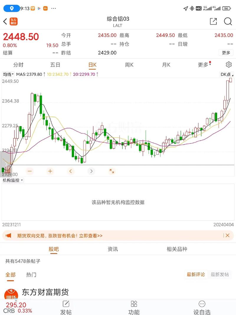 南山鋁業(yè)股吧電腦版，南山鋁業(yè)股吧股吧