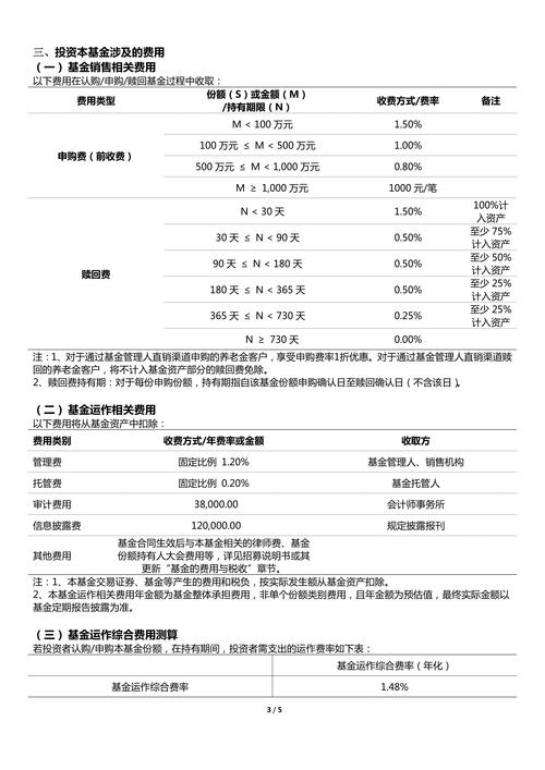博時(shí)主題行業(yè)混合基金凈值查詢