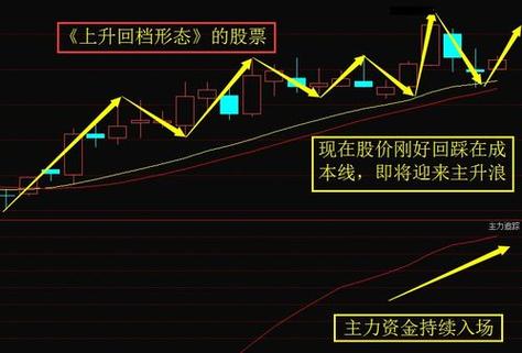 博深工具股票分析 博深工具股票分析