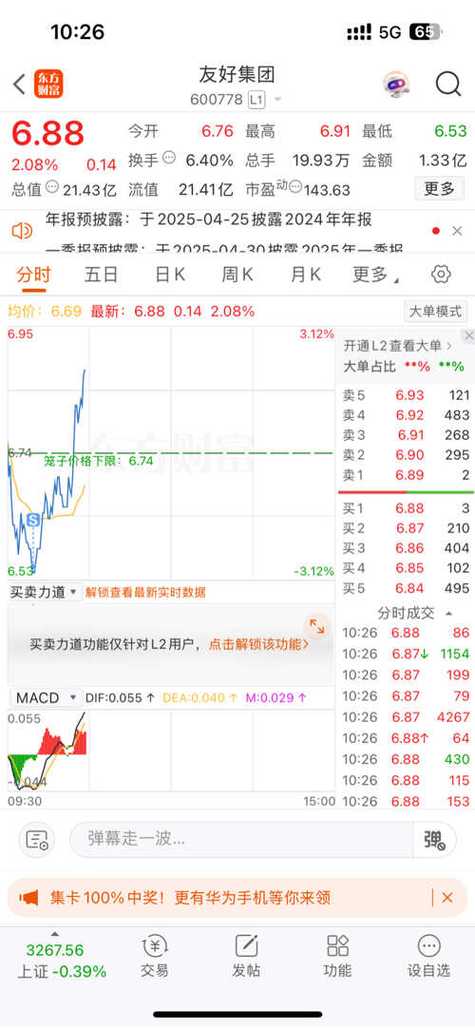 友好集團(tuán)股票情況分析
