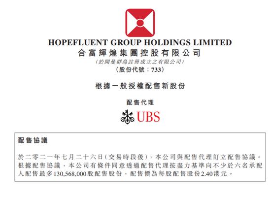 合富輝煌電話<div id=