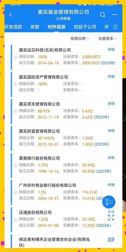 嘉實(shí)成長基金070001華夏經(jīng)典，嘉實(shí)成長基金0700