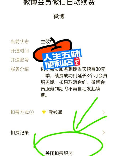 國廣東方扣費35元是什么費用，國廣東方扣費咋回
