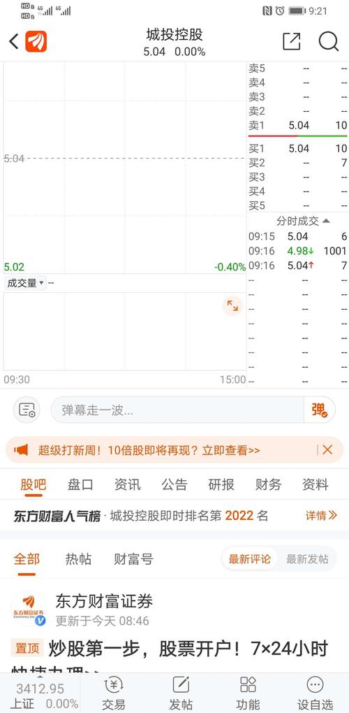 城投控股成交榜 城投控股成交榜