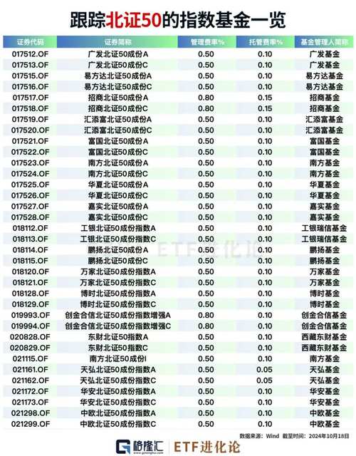 基金519021今日價(jià)格多少