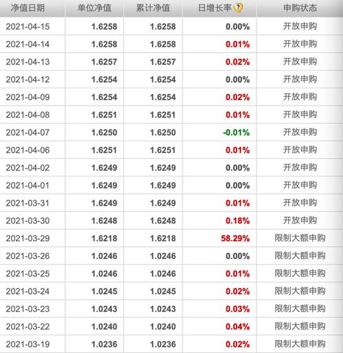 基金吧鄭文華，基金吧 東方財(cái)富網(wǎng)