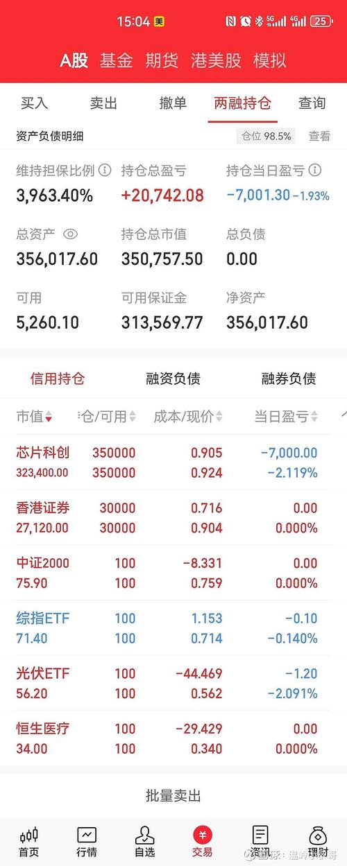 大成藍(lán)籌穩(wěn)健基金090003今日凈值中海能源，大成