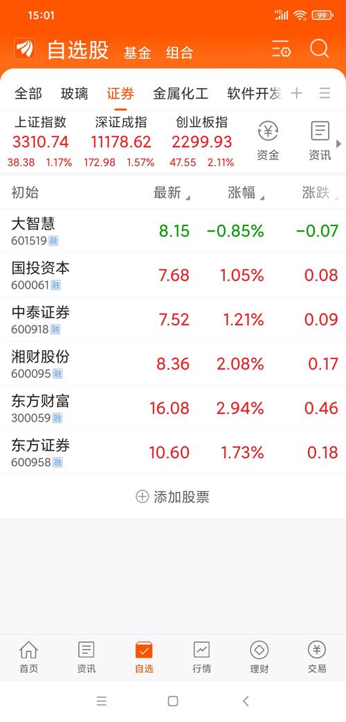 大智慧股吧排名怎么看 大智慧股吧排名怎么看