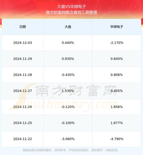 大港股份股票600360 大港股份股票600360
