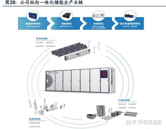 天合光能深度分析