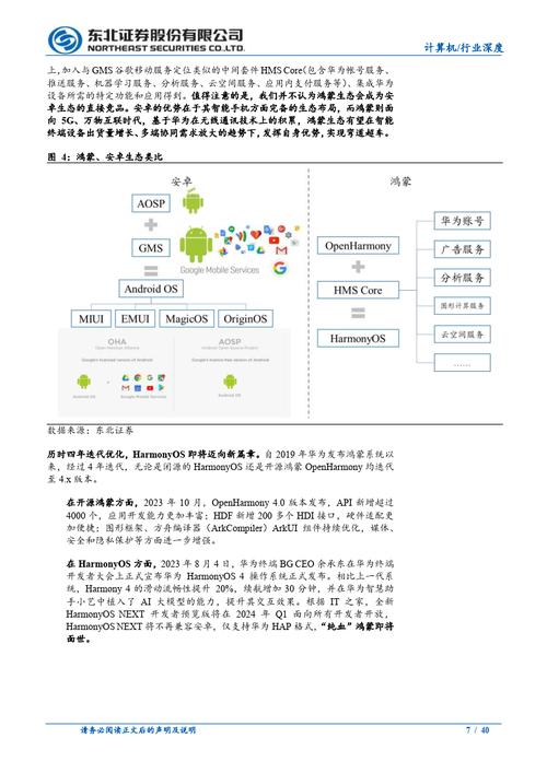 天喻信息深度分析
