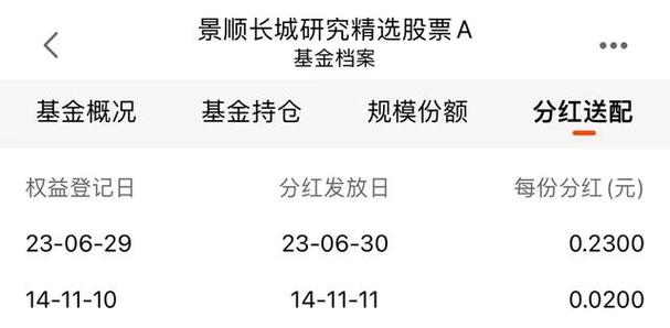 天天基金app