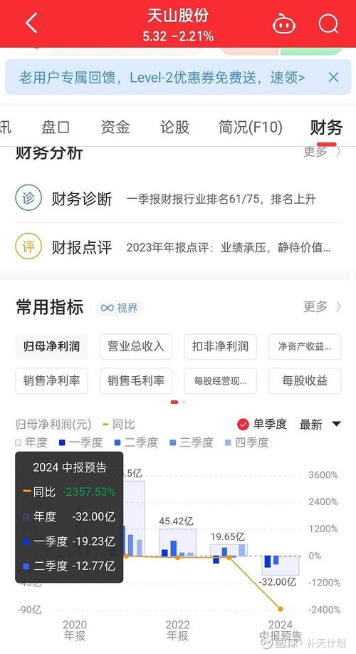 天山股份股吧最新公告