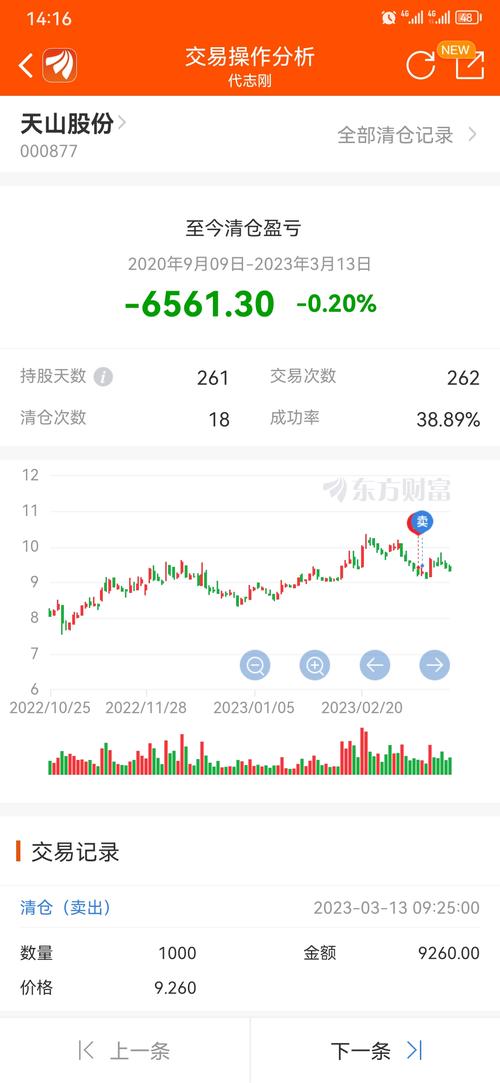 天山股份股吧最新消息今天