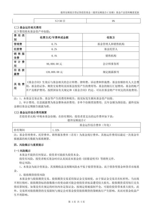 基金華安安順，安順投資有限公司電話(huà)