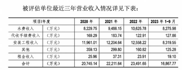 小康股份股吧海天股份