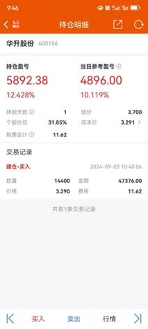 小康股份股吧股票 小康股份股吧股票
