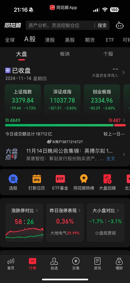 廣電運通股票今天怎么下跌