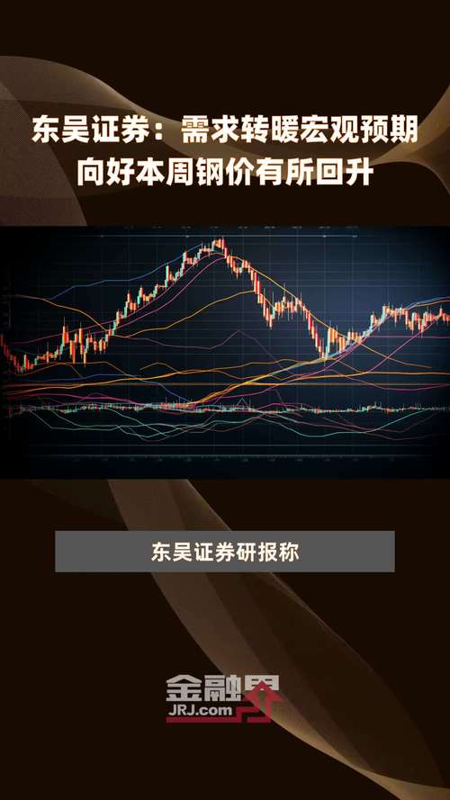 東吳證券股票2022目標價，東吳證券股票行情