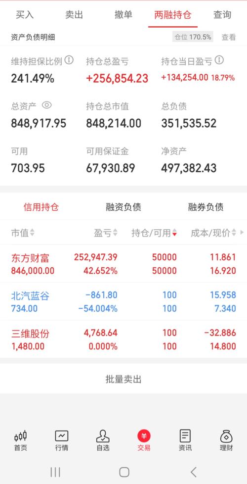 東方財(cái)富股票行情官網(wǎng)，東方財(cái)富股票值得長(zhǎng)期