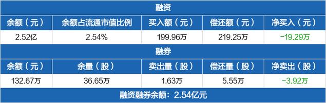 福建高速股票最新分析