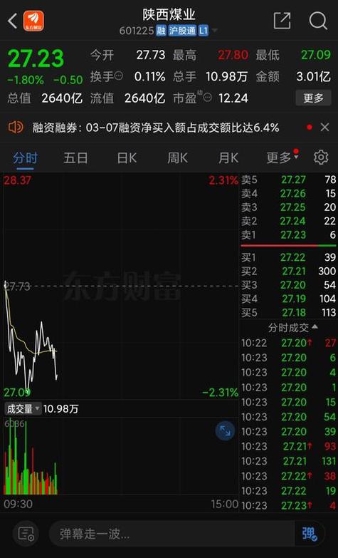 股吧東方財富網(wǎng)股吧