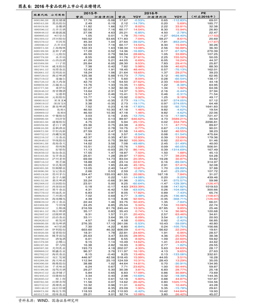 華夏銀行股票600015，600015華夏銀行股票行情