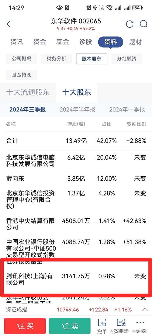 華大基因股票東方財(cái)富網(wǎng)，華大基因股票目標(biāo)價(jià)